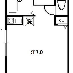 ✨敷金/礼金0円 ✨ 初期安物件💥保証人不要・ 金融ブラック・水商売・無職OK😄 ＪＲ京浜東北・根岸線 浦和バス25分 バス停 代山 停歩2分❗️さいたま市緑区大字上野田 149-3 ❗️JT51345 - さいたま市