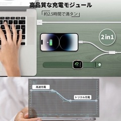 充電器の画像