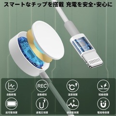 充電器の画像