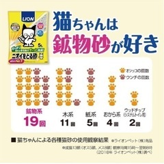 5.5Lx3袋ｾｯﾄ【新品未開封】猫砂 ﾆｵｲをとる砂の画像
