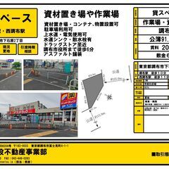 サンドラッグ前の借地です