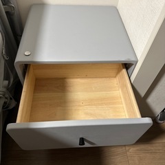 サイトテーブル の画像