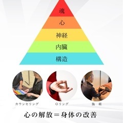 ⭐️人生が変わるエネルギー体験🌟の画像