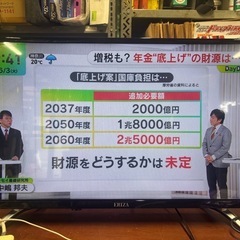 激安！マックスゼン　JE32TH01 2019年製