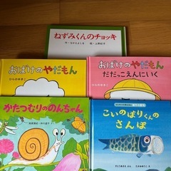 サムネイル