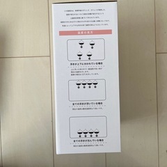 温度計の画像