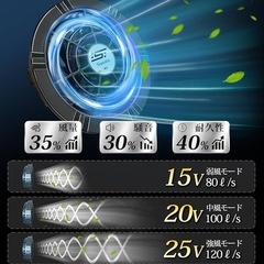 【新品未使用】空調作業服用 ファンバッテリーセット 30V超高出力 24000mAh 大容量の画像