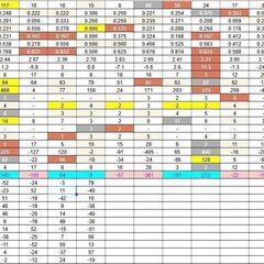 7/27（日）11時～半荘10回（終了21時くらい？）＠三鷹【麻雀部国分寺組】 - 国分寺市