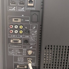 テレビの画像