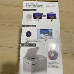 DVDプロジェクターの画像