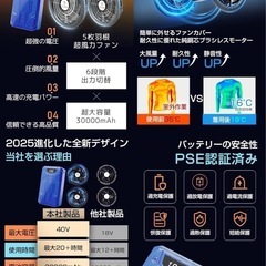 40V ファンバッテリー 6段階風力調節 日本製モーター 90mmPSE認証済 ファンバッテリーセット 空調作業服 空調服 の画像