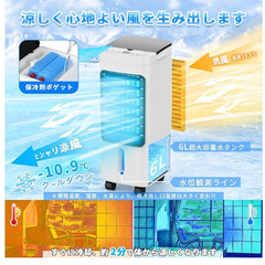 ※2025新品　未開封　冷風機※　早い者勝ち　◆引取限定◆　の画像