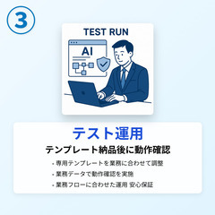 【無料キャンペーン中】はじめてのAI導入をサポート！ChatGPTで業務を自動化！個人も中小企業もOK！オンライン可の画像