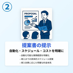 【無料キャンペーン中】はじめてのAI導入をサポート！ChatGPTで業務を自動化！個人も中小企業もOK！オンライン可の画像