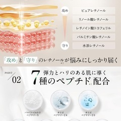 【新品】純粋レチノール クリーム 0.1 配合 RETINOBLE（ レチノーブル ）30gの画像