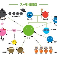 スーモ　ピンク　スーモちゃん　スモミ　　キーホルダー　ぬいぐるみの画像