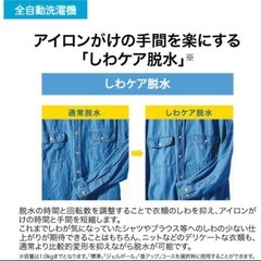 Haier洗濯機の画像
