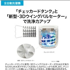 Haier洗濯機の画像