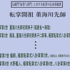 転掌護身術独学指南書『２つの技で「あなたを絶対に守る護身術」独学の指南書』好評出版中の画像