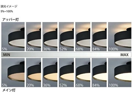 Glow 4000 LED-ceiling lamp /アートワークスタジオ