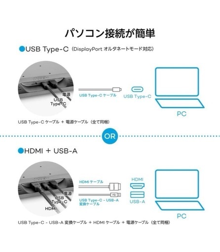 Wacom Cintiq Pro 16 (ワコム)液晶タブレット