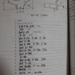 NC工作機械　 [2]　マシニングセンタの画像