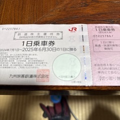JR九州株主優待券1枚2005年6月30日まで有効
の画像