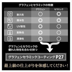 最高級グラフェンセラミックコーテイング施工で艶、輝き、耐久性を実現！誰でもプロレベルの施工が誰でも簡単に失敗知らず！の画像