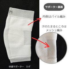 快適ひざサポーター　１枚（片ひざ）の画像
