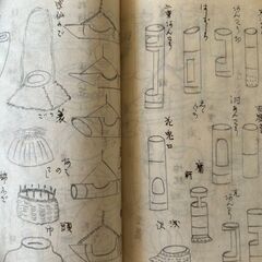 明治時代発行の華道指南書とお稽古帳　全5冊の画像