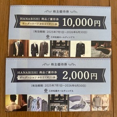 三井松島ホールディングス株主優待券