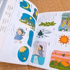 『くもんのことば　絵じてん』の画像