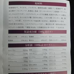 ベッツソリューション/犬用療法食/胃腸サポート/サンプルの画像