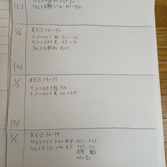 現役国立大生による勉強計画作成の画像