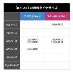 ソフト99 救急隊ネット KK-22 【非金属タイヤチェーン】の画像