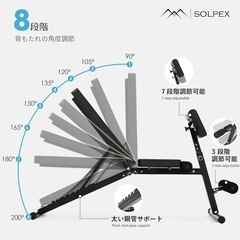 筋トレ　トレーニングベンチ台の画像