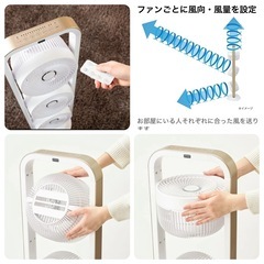 3連扇風機　ファン
の画像