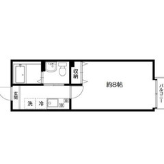 【🌴入居費用12万円🌴】✨審査No.1✨ 🔥千葉都市モノレール ...