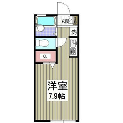 【🌴入居費用9万円🌴】✨審査No.1✨ 🔥東武野⽥線 川間 徒歩...