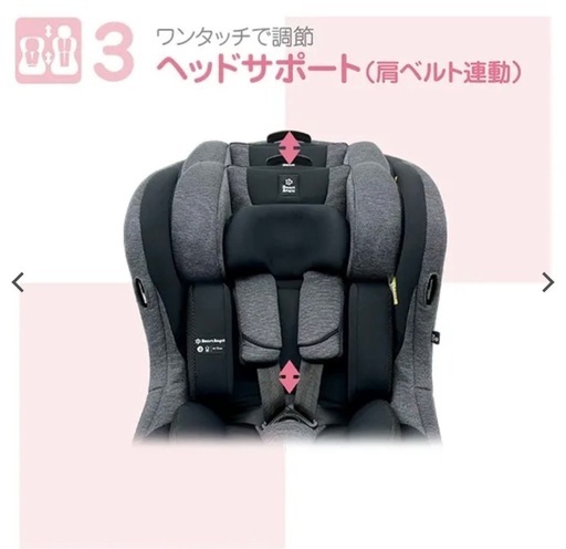新品 未使用 チャイルドシート レジェプラスネクスト