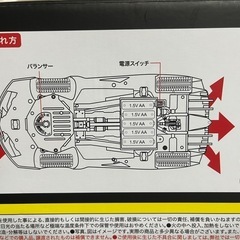 ラジコン　BIG RCベロシティー6　の画像