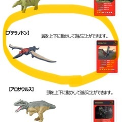 恐竜プテラノドンの画像
