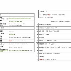新潟　打設　手元　職人　作業員　柏崎