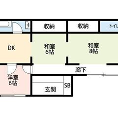 平屋！敷金礼金0、ペット可、DIY可、外国人可、一戸建賃貸 - 横須賀市