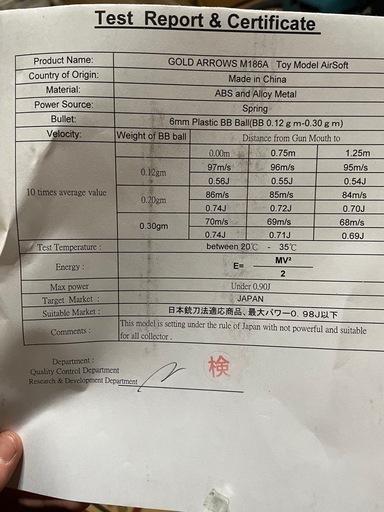 18禁
　【売り切れ中のエアガン！】　新古品