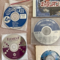 パソコンソフトの画像