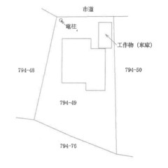 ⭕月3万円の不労所得‼️ − 鹿児島県