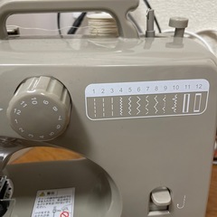 ミシンの画像