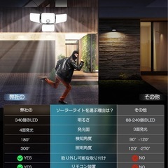 ソーラーライト 屋外 防水 分離型 センサーライト 333LED/人感センサー/の画像