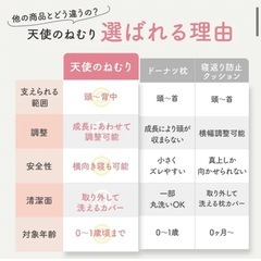 向きぐせ　絶壁　マット　の画像
